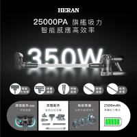 【HERAN 禾聯】旗艦吸力智能感應高效率吸塵器(HVC-35SC050)