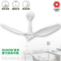 【原廠出貨】SUNON 當代經典吊扇 Modern HVLS Fan 工業吊扇 節能扇 吊掛扇 涼扇 電風扇