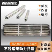 Stainless steel conveyor roller, non-electric, conveyor belt roller set, conveyor roller, loading an