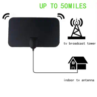 1800 Miles 4K HD Digital TV Antenna Signal Amplification Booster Broadcast Flat Antenna Local Indoor Channel Design Active E9T8