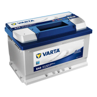【VARTA 華達】E43 72AH 藍色動力 汽車電瓶 LBN3 57114(德國進口歐洲製造)