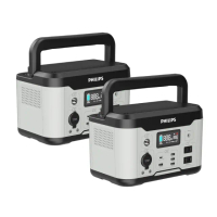 【Philips 飛利浦】買1送1 共2入組!! 600W 攜帶式儲能行動電源 DLP8093C(露營/戶外行動電源/UPS不斷電)