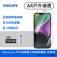 【Philips 飛利浦】iPhone 14 6.1吋 AR戶外增透9H鋼化玻璃保護秒貼 DLK5602/11(適用iPhone 13/13 Pro)