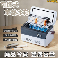 【雙層容量 車載冰箱】小冰箱 冷藏盒 製冷車載冰箱 充電車載冰箱 可攜式車載冰箱 上飛機車載冰箱 家用恆溫箱