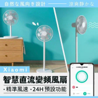 小米 Xiaomi 智慧直流變頻電風扇 2 台灣公司貨保固 小米電扇 電風扇 DC風扇 廣角風扇 雙層扇葉