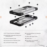 UAG ส่งด่วนจากไทย เคสใส CASE สำหรับIPHONE 15 14 pro max 13 16 PROmax 12 pro max 11 pro max 7 8 Plus 