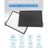 Filter for Philips Air Purifier Serie FY1413/40 Active Carbon&amp;FY1410/40 Replacement Hepa Filter AC1214/1215/1217 AC2729