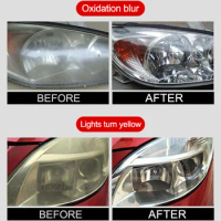 Car Headlight Restoration Polishing Kits Headlamp Scratch Remover Repair Auto Cleaning Remove Oxidation Headlight Polish Liquid