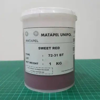 MTPL Pigment Paste Pewarna Resin - 1 kg