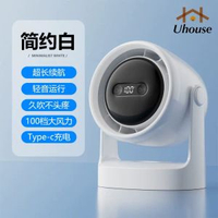 桌面小風扇3檔小夜燈辦公靜音長續航香薰迴圈usb電風扇充電式坐扇