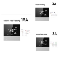 Tuya Wifi Smart Thermostat Temperature Controller For Google Home Alexa