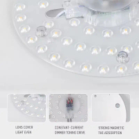 แผงวงแหวน LED 12W 18W 24W 36W ไฟ SMD LED 220V 230V 240V