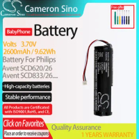 CameronSino Battery for Philips Avent SDC630 Avent SCD630/37 Avent SDC620 fits NTA3459-4 NTA3460-4 , BabyPhone Battery.