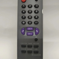 remot tv sharp picture