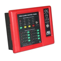 Fire Controll Panel Convensional 8 zone AW ASENWARE MCFA