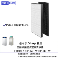 PUREBURG 適用SHARP夏普FU-H80T-N FP-J80T-W FP-J60T-W空氣清淨機 副廠濾網組(HEPAX1+活性碳濾心X1)