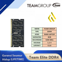 Team Elite DDR4 8GB 3200 - Sodimm Memory RAM Laptop NoteBook