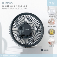 KINYO 充插兩用7吋USB風扇壁DC扇掛扇循環扇 UF-7065 遙控/LED/易拆洗-石墨黑