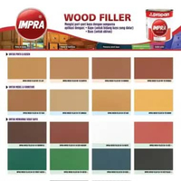 PRN IMPRA WOOD FILLER SH-114 DEMPUL 1KG