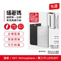 【著媽】濾網 獨家開發紙框版 含晶片(適用 安麗 逸新 SKY Atmosphere 第三代 120539T 空氣清淨機)