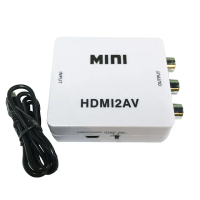【百寶屋】WU HDMI 轉 RCA 影音轉換器(白)