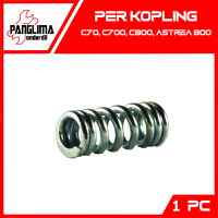 Per Kopling Astrea 800-Astrea800 & C70-C 70 & C700-C 700 & C800-C 800