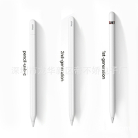 適用蘋果apple pencil手寫筆一代二代3代吸附充電iPad pencil pro【宜家良品百貨】
