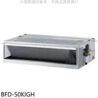 華菱【BFD-50KIGH】變頻冷暖正壓式吊隱式冷氣內機