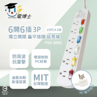 【電博士DR.POWER】2入組 台灣製造 PSG-366D 15尺 4.5米 6開6插 3P 插座 扁平插頭 電腦延長線