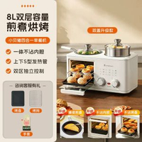 小貝豬四合一早餐機家用多功能煎牛排烤麪包煎烤蒸電煮鑊