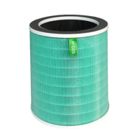 【Have Green Days 綠綠好日】適用 Brise C260 智能空氣清淨機 複合式抗菌濾網