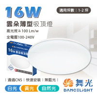 【DanceLight 舞光】16W 雲朵 LED吸頂燈 超薄吸頂燈 適用1-2坪(2入組)