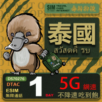 【鴨嘴獸 旅遊網卡】泰國eSIM 1日吃到飽不降速 支援5G網速 泰國上網卡 泰國旅遊卡(泰國上網卡 5G網速)