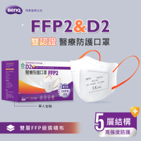 【明基健康生活】怡安 FFP2/D2雙認證 醫療防護五層立體口罩(20片/盒)