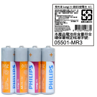 【小麥購物】Philips 飛利浦電池(碳鋅電池 3號/4入一組)