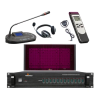 Panvotech Digital Infrared Simultaneous Translation Interpretation System Wireless Conference Interp