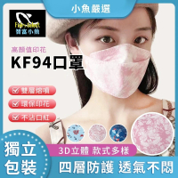 【小魚嚴選】韓版KF94印花口罩(非醫療型任選2包20入)