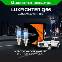 LUXFIGHTER Q66 H4 LAMPU LED MOBIL MERCY G WAGON W463 1997