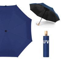 【幸福揚邑】降溫抗UV防風防撥水大傘面全自動開收木柄晴雨摺疊傘(深藍)