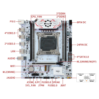 แผงวงจรหลัก Patriot X99M D3/D4 ULTRA ชิปเซ็ต C610/C612 ของแท้ใหม่เอี่ยม
