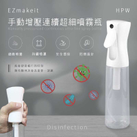 強強滾-EZmakeit-HPW 手動增壓連續超細噴霧 消毒水分裝瓶