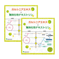 【bioworld nature 萬然生技】藤黃果+難消化性麥芽糊精粉狀食品X2盒(62包/盒;窈窕/排空燃燒抑制一次滿足)