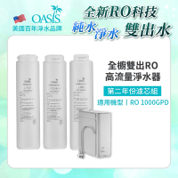 美國OASIS 全廚雙出RO 1000GPD專用第二年份濾芯組