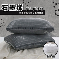 【A-ONE】石墨烯4D獨立筒枕頭(石墨烯遠紅外線 獨立筒彈簧)
