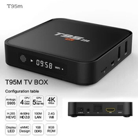 IPTV TV Box 4gb Ram with Bluetooth Android Amlogic S905X 64 Bit Octa Core 2GB 8GB 2,4g Wifi BT4.0 LAN1000M 4 K Set-top Boxes