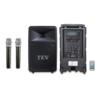 【TEV】TA-780 USB-2(雙頻無線移動式擴音機USB/SD/BT/280w 含2手握麥克風)