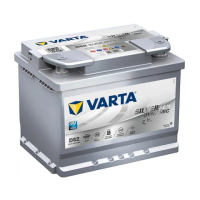 【VARTA 華達】A8 D52 AGM 60AH LN2汽車電瓶 怠速熄火車(德國製造)