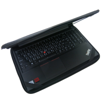 EZstick Lenovo ThinkPad E15  適用 15吋-S 3合1超值電腦包組