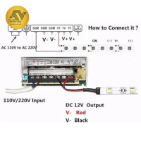 Led Strip 12V Uv 395-410Nm (Ultraviolet) Per 50Cm Terlaris