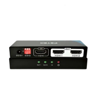 【CHANG YUN 昌運】HSP-1402 一進二出 HDMI廣播分配器 可調整EDID設計 支援HDCP 1.4